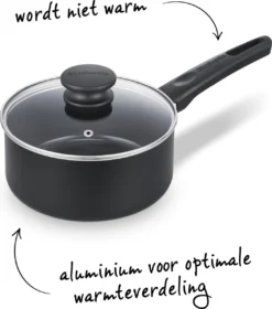 Brabantia Cooking Pleasure Set - 5 Delig - Inductie - Keramische Anti Aanbaklaag - Pfas Vrij -Keukenpotten Winkel 1060x1200