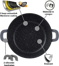 Cheffinger 28cm Lage Kookpot / Braadpan - CF-SC28 -Keukenpotten Winkel 1072x1200 1