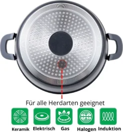 Cheffinger 28cm Kookpot / Braadpan - CF-DC28 9 Cheffinger 28cm Kookpot / Braadpan - CF-DC28 -Keukenpotten Winkel 1120x1200 10