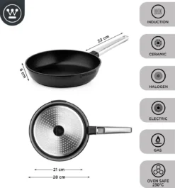 Westinghouse Pannenset - Performance Series Koekenpan 24cm + Koekenpan 28cm - Zwart - Koekenpannenset - Geschikt Voor Alle Warmtebronnen Inclusief Inductie -Keukenpotten Winkel 1120x1200 2