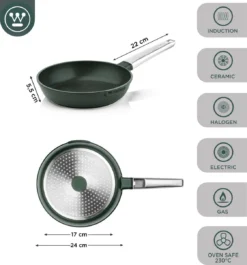Westinghouse Pannenset - Performance Series Koekenpan 24cm + Koekenpan 28cm - Groen - Koekenpannenset 2-delig - Geschikt Voor Alle Warmtebronnen Inclusief Inductie -Keukenpotten Winkel 1120x1200 5