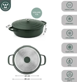Westinghouse Performance Series - Hapjespan Inductie Met Deksel - 28cm Sauteerpan - Oven Geschikt - Groen -Keukenpotten Winkel 1120x1200 9