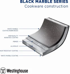 Westinghouse Hapjespan Inductie - Ø 32 Cm - Zwart Marmer - Speciale Editie - Met Deksel -Keukenpotten Winkel 1134x1200 6