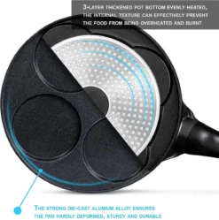 Pancake Pannenkoekenpan 4 Kop Marmeren Anti Aanbaklaag -Keukenpotten Winkel 1190x1200 6