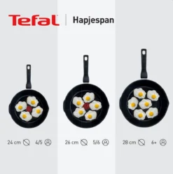 Tefal Unlimited Hapjespan - Ø 24 Cm + Deksel -Keukenpotten Winkel 1192x1200 1