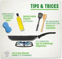 GreenChef Profile Plus Kookpan - 24cm - Inductie -Keukenpotten Winkel 1200x1135