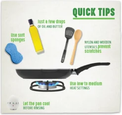 GreenChef Profile Plus Koekenpan 24cm - Zilverkleurig - Inductie - PFAS-vrij -Keukenpotten Winkel 1200x1135 3