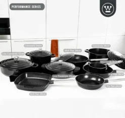 Westinghouse Performance Series - Steelpan Inductie 18cm - Zwart - Geschikt Voor Alle Warmtebronnen Inclusief Inductie En Ovenbestendig - Sauspan -Keukenpotten Winkel 1200x1138 3