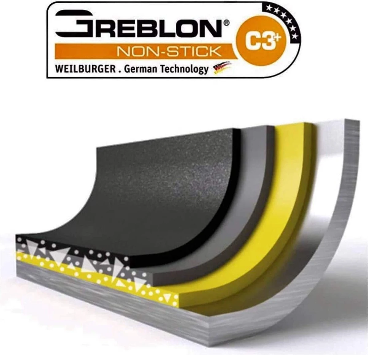 Herenthal Inductie Pannenset - Luxe 10-delige Koekenpanset - Voor Alle Warmtebronnen - Met Glazen Deksels En Koudgrepen - Zwart 2 Herenthal Inductie Pannenset - Luxe 10-delige Koekenpanset - Voor Alle Warmtebronnen - Met Glazen Deksels En Koudgrepen - Zwart - Afbeelding 2