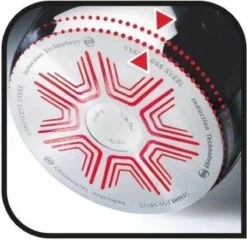 Tefal Ultimum - Pannenset - 3 Stuks | Koekenpan 24cm | Koekenpan 28cm | Wokpan 28cm | INDUCTIE - PFAS-vrij -Keukenpotten Winkel 1200x1165 3