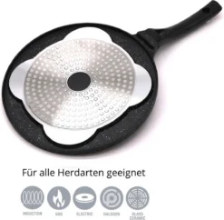 Pancake Pan Met Dierlijke Vormen - Pannenkoekenpan - Crêpemaker - Pancakes Set -Keukenpotten Winkel 1200x1176 1