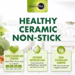 GreenPan Cambridge Hapjespan Met Deksel 28cm - Zwart - Inductie - PFAS-vrij -Keukenpotten Winkel 1200x1200 1036