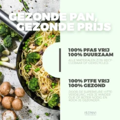 ISENVI Murray Keramische Grillpan 26 CM - RVS Greep -Keukenpotten Winkel 1200x1200 1289