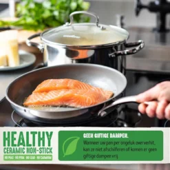 GreenChef Profile Plus Kookpan - 24cm - Inductie -Keukenpotten Winkel 1200x1200 13