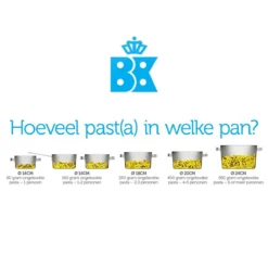 BK Conical Glas Pannenset - 4-delig - Glazen Deksels -Keukenpotten Winkel 1200x1200 183