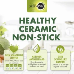 GreenPan Mayflower Wok - Ø 28 Cm - Keramisch - Inductie -Keukenpotten Winkel 1200x1200 224