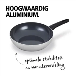 BRABANTIA INDU+ Wokpan - Keramische Antiaanbaklaag - Ø 28 Cm - Inductie - Pfas Vrij -Keukenpotten Winkel 1200x1200 337