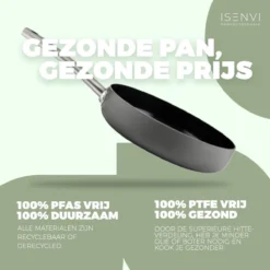 ISENVI Murray Combideal - Keramische Koekenpannen - RVS Grepen -Keukenpotten Winkel 1200x1200 423