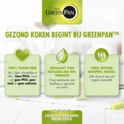 GreenPan Memphis Koekenpannenset - 3-delig - Zwart - Inductie - PFAS-vrij -Keukenpotten Winkel 1200x1200 579