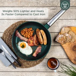 Westinghouse Pannenset - Performance Series Koekenpan 24cm + Koekenpan 28cm - Groen - Koekenpannenset 2-delig - Geschikt Voor Alle Warmtebronnen Inclusief Inductie -Keukenpotten Winkel 1200x1200 598