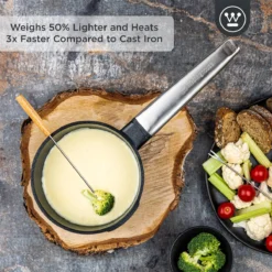 Westinghouse Performance Series - Steelpan Inductie 18cm - Zwart - Geschikt Voor Alle Warmtebronnen Inclusief Inductie En Ovenbestendig - Sauspan -Keukenpotten Winkel 1200x1200 684