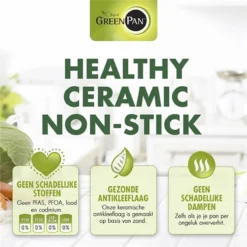 GreenPan Mayflower Pannenset - 5-delig + 5 Accessoires - Lichtblauw - Inductie - PFAS-vrij -Keukenpotten Winkel 1200x1200 787