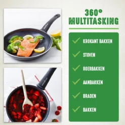 GreenChef Soft Grip Pannenset - 10-Delig - Keramisch - Inductie -Keukenpotten Winkel 1200x1200 805