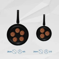 Miller Hapjespan Inductie 28cm - Alle Warmtebronnen - Anti Aanbaklaag -Keukenpotten Winkel 1200x1200 957