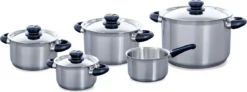 BK Karaat+ Pannenset - 5-delig - RVS – Geschikt Voor Alle Warmtebronnen -Keukenpotten Winkel 1200x445