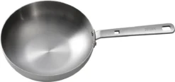 Skottsberg Wok Stainless Steel 28 Cm Roestvrijstaal -Keukenpotten Winkel 1200x563