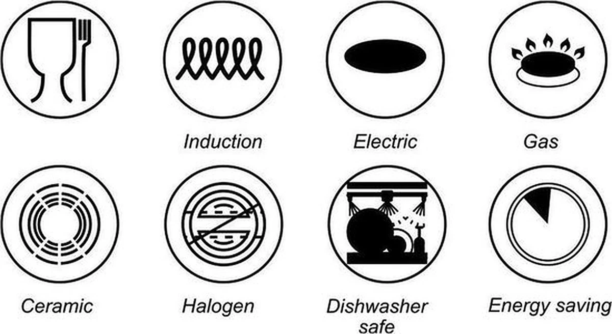 Herenthal Royal HT-CBS1010M - Pannenset - 10 Delig - Marmeren Coating - Met Glazen Deksels - Inductie - Brons Koper 4 Herenthal Royal HT-CBS1010M - Pannenset - 10 Delig - Marmeren Coating - Met Glazen Deksels - Inductie - Brons Koper - Afbeelding 4