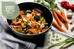 ISENVI Victoria Forged Keramische Wokpan Met Deksel 32CM - RVS Greep -Keukenpotten Winkel 1200x799 31