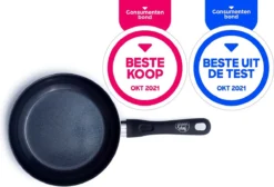 GreenChef Diamond Koekenpannenset Ø 20cm + Ø 28cm - Zwart - Inductie - PFAS-vrij -Keukenpotten Winkel 1200x816 4