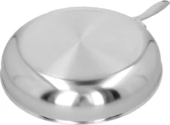 Demeyere Industry 5 RVS Koekenpan – Koekenpan Inductie – 28 Cm – PTFE-vrij -Keukenpotten Winkel 1200x885