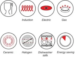 Luxe Swiss Pan - Braadpan - Soeppan - Ø 28 Cm - 5.7 Liter - Inductie - Keramisch -Keukenpotten Winkel 1200x913 1