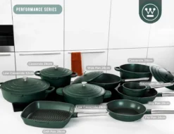 Westinghouse Pannenset - Performance Series Koekenpan 24cm + Koekenpan 28cm - Groen - Koekenpannenset 2-delig - Geschikt Voor Alle Warmtebronnen Inclusief Inductie -Keukenpotten Winkel 1200x924 2