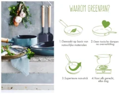 GreenPan Mayflower Pannenset - 3-delig + 2 Accessoires - Lichtblauw - Inductie - PFAS-vrij -Keukenpotten Winkel 1200x926 49