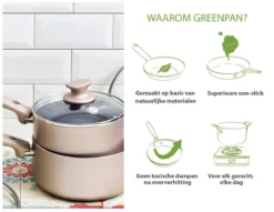 GreenPan Cambridge Hapjespan Met Deksel 28cm - Brons - Inductie - PFAS-vrij -Keukenpotten Winkel 1200x926 50