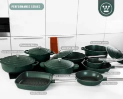 Westinghouse Performance Series Braadpan Inductie - 24cm Kookpan - Oven Geschikt - Groen -Keukenpotten Winkel 1200x965