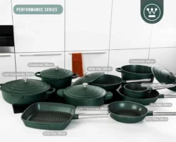 Westinghouse Performance Series - Hapjespan Inductie Met Deksel - 32cm Sauteerpan - Oven Geschikt - Groen -Keukenpotten Winkel 1200x965 3